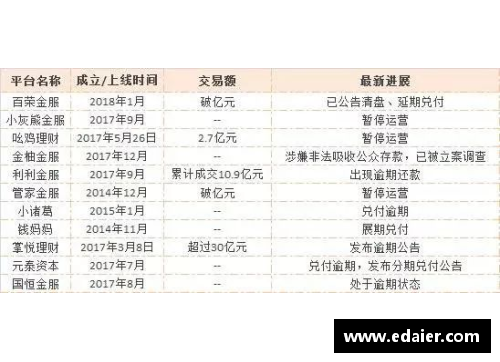 雷火竞技2023年家族办公室研究报告：财富传承的新机遇